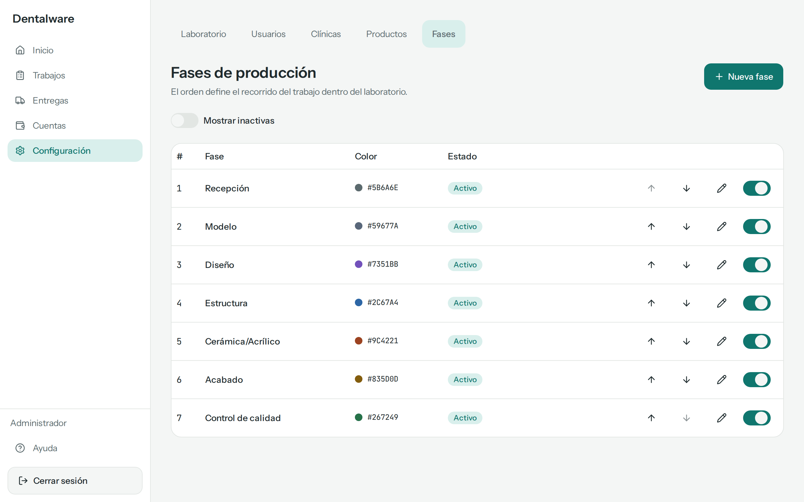 Fases de producción: la lista numerada de Recepción a Control de calidad, cada una con su color, Activo y los botones para subir, bajar, editar y el interruptor de activa