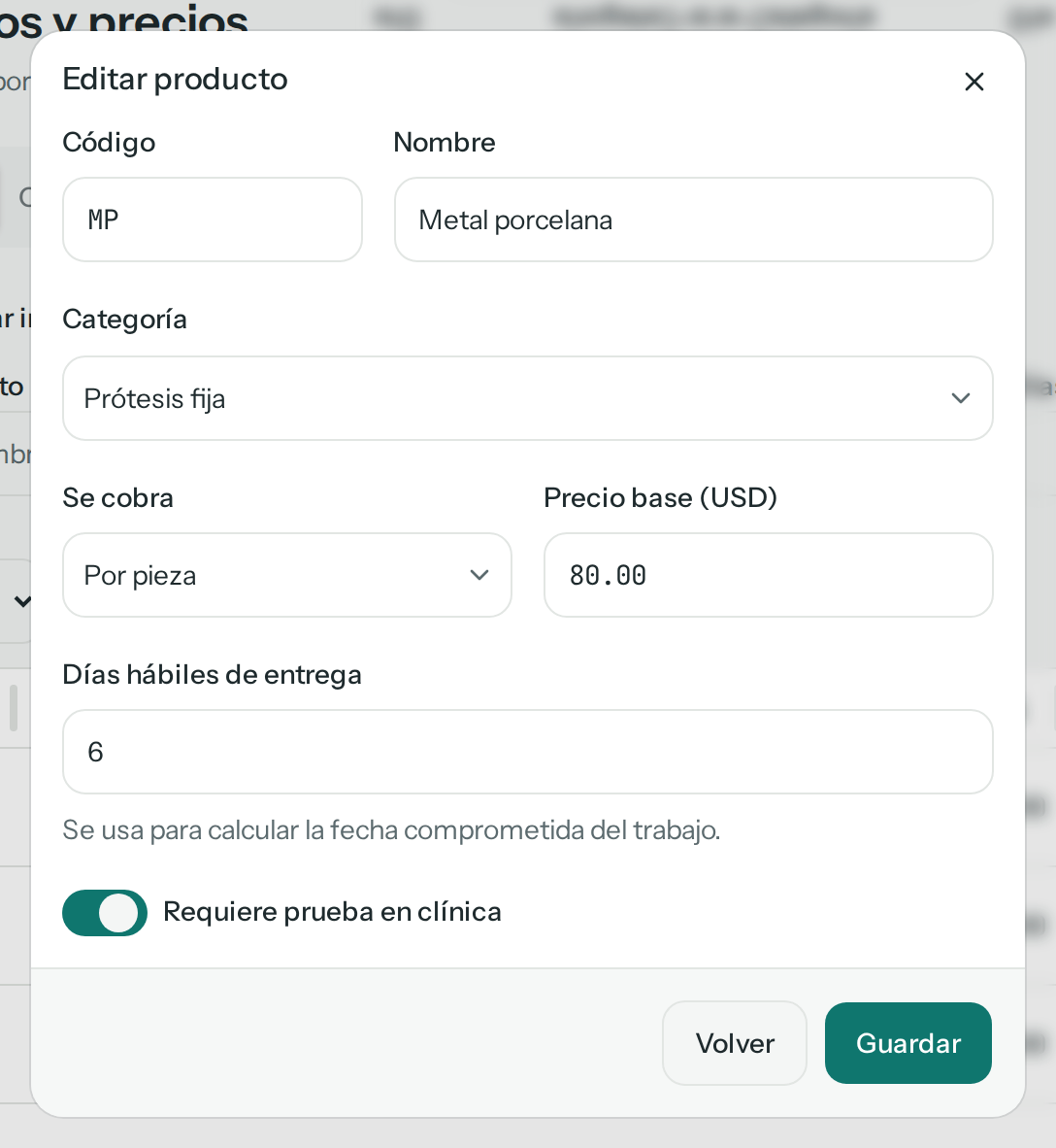 Diálogo Editar producto de Metal porcelana: código MP, categoría Prótesis fija, se cobra Por pieza, precio base 80.00, 6 días hábiles de entrega, Requiere prueba en clínica encendido, y los botones Volver y Guardar