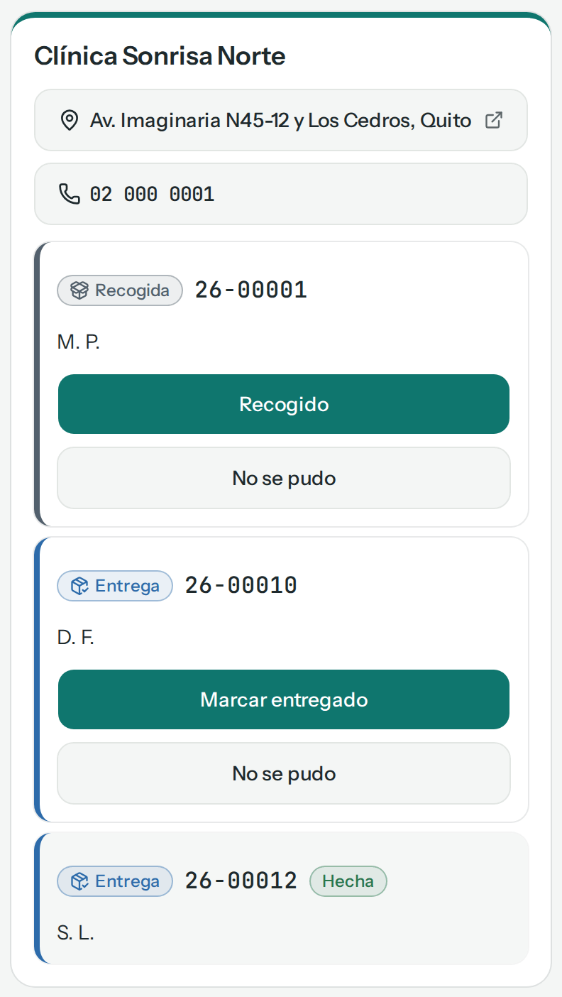 Parada de Clínica Sonrisa Norte: dirección, teléfono, la recogida de M. P. con Recogido y No se pudo, la entrega de D. F. con Marcar entregado y No se pudo, y la entrega hecha de S. L.