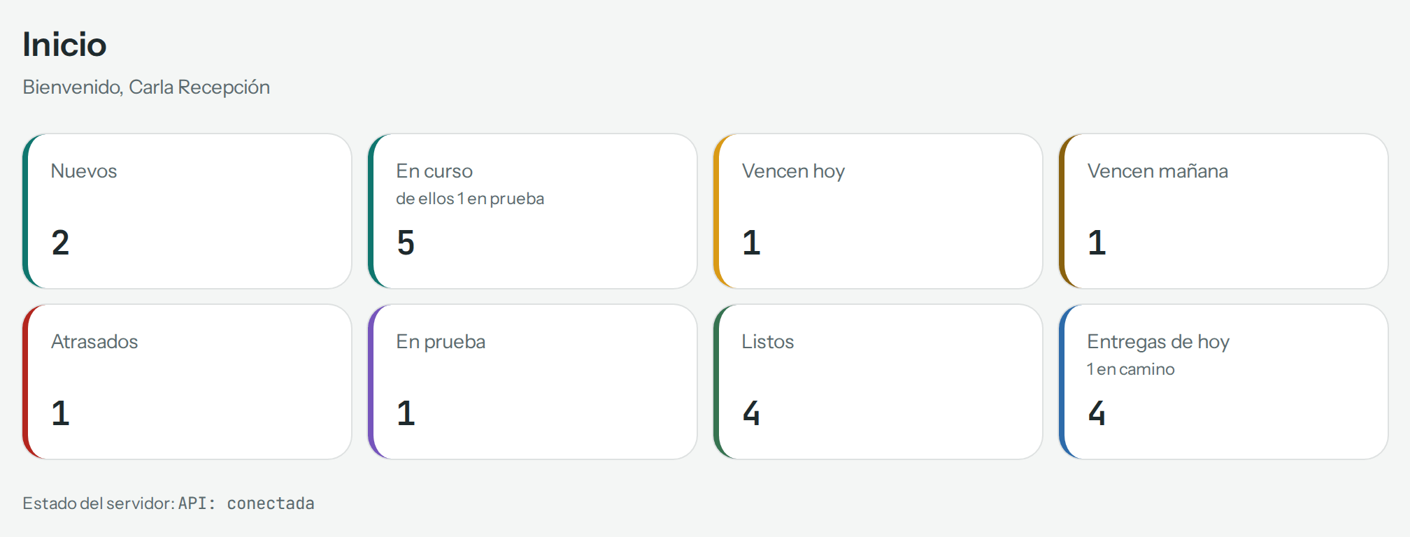 Inicio de recepción: 2 trabajos nuevos, 5 en curso, 1 que vence hoy, 1 que vence mañana, 1 atrasado, 1 en prueba, 4 listos y 4 entregas de hoy