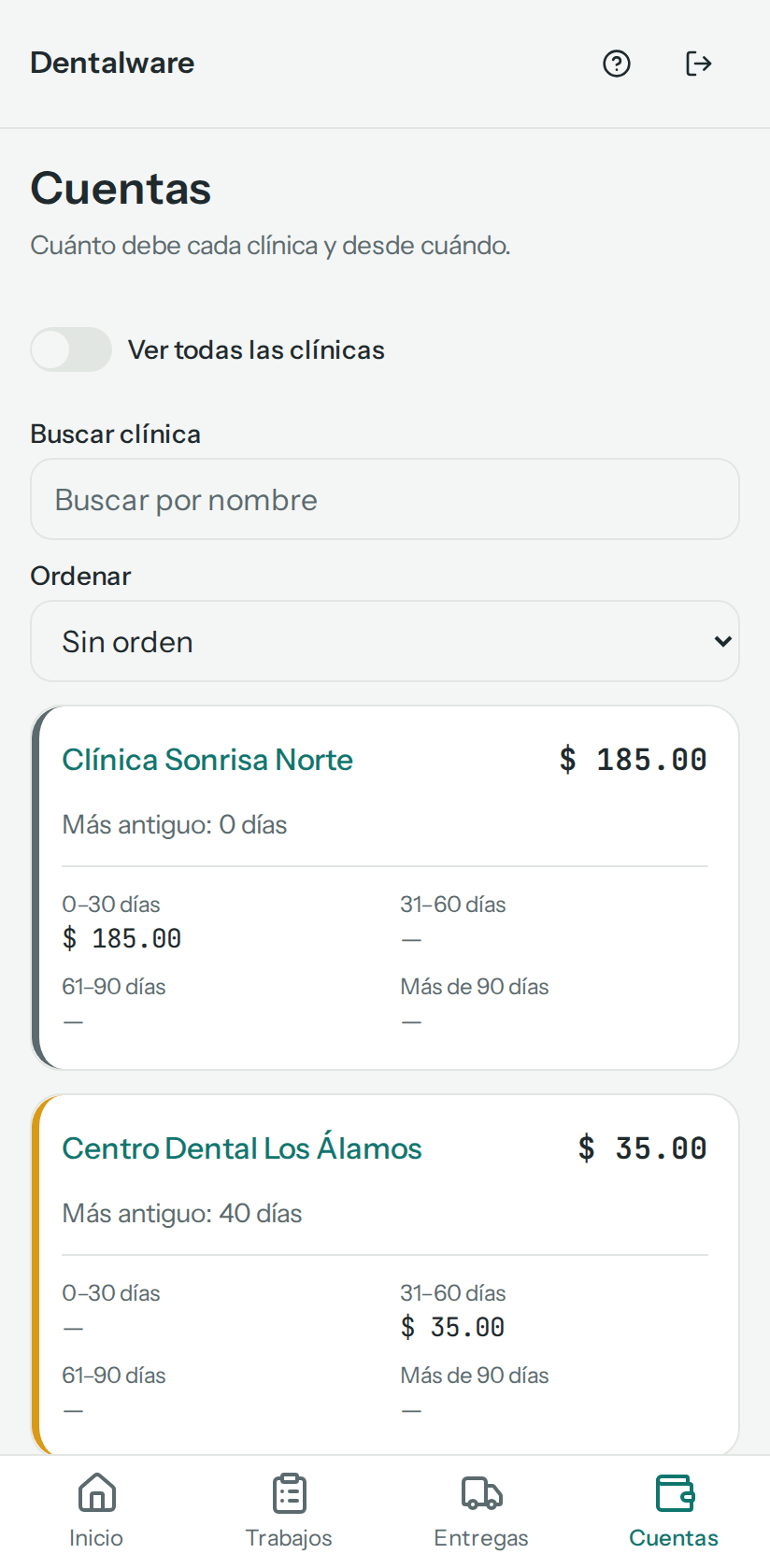Lista Cuentas: Clínica Sonrisa Norte debe $ 185.00, Centro Dental Los Álamos $ 35.00 con 40 días, y Consultorio Dra. Paredes $ 0.00 (en el teléfono)
