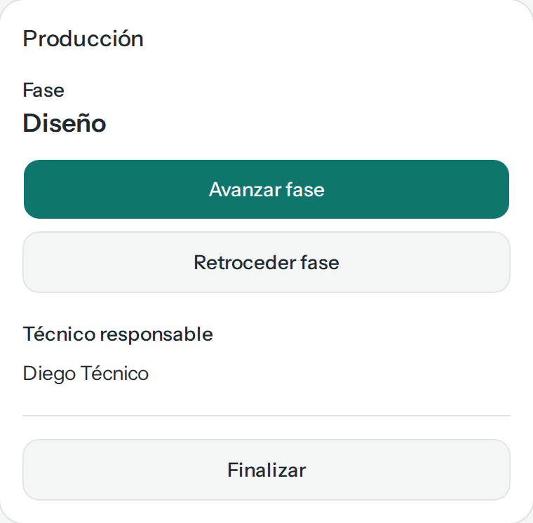 Panel Producción del trabajo de C. V.: fase Diseño con Avanzar fase y Retroceder fase, técnico responsable Diego Técnico y Finalizar al pie (en el teléfono)
